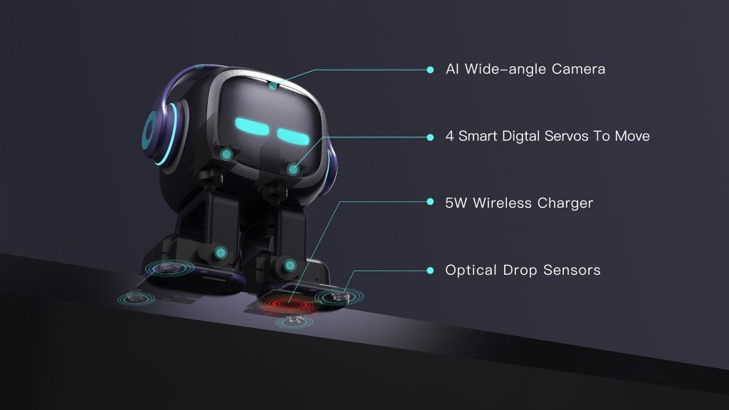 EMO robot, AI kućni ljubimac za radnu površinu, Living.AI